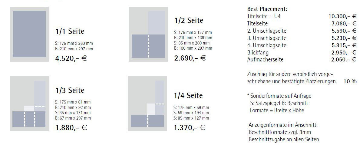 Printanzeige_2022.JPG Copyright Meisenbach